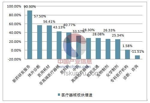三亚医疗应急体系升级趋势预测：首诊专业化成为焦点